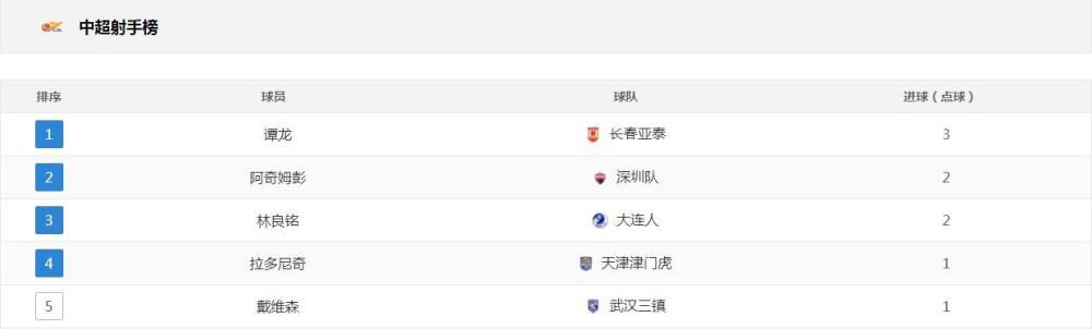 99久久综合狠狠综合久久一区